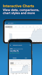 CNBC: Business & Stock News screenshot image 8_Popularmodapk.com