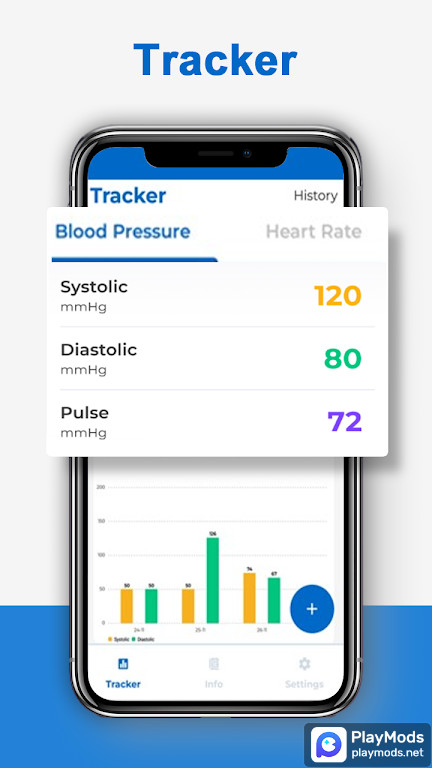 Blood Pressure: Health App screenshot image 2_Popularmodapk.com