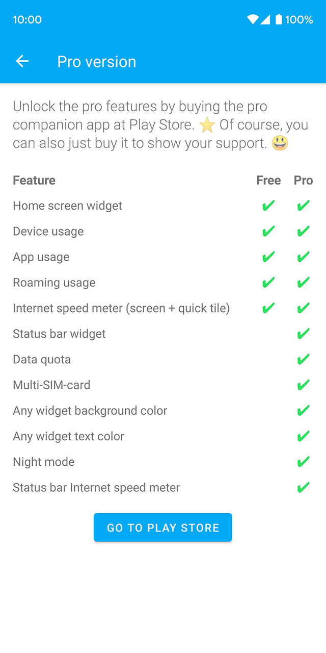 Data Usage Manager & Monitor<span>(Mod)</span> screenshot image 6_Popularmodapk.com