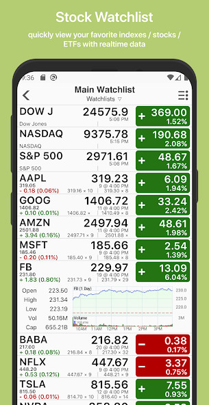 Stock Master - Stocks Market screenshot image 3_Popularmodapk.com