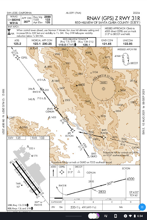 AviNavi, navigation for pilots screenshot image 1_Popularmodapk.com