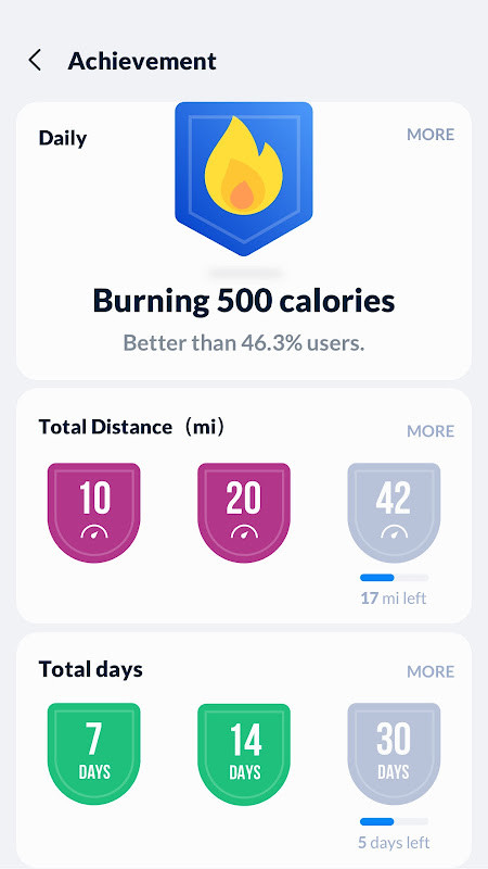 Step Tracker – Pedometer screenshot image 7_Popularmodapk.com