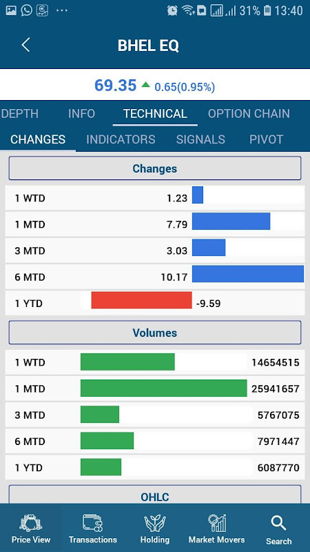 TradesApp screenshot image 7_Popularmodapk.com