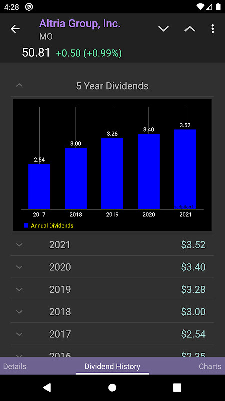 EyeDefend screenshot image 12_Popularmodapk.com