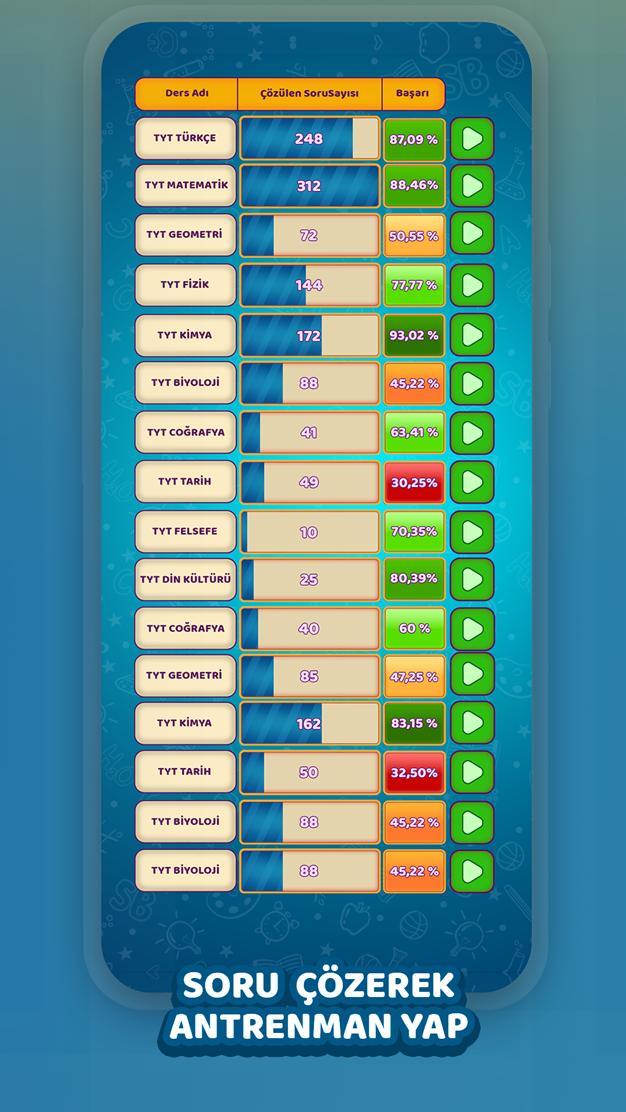 SınavBoard screenshot image 3_Popularmodapk.com