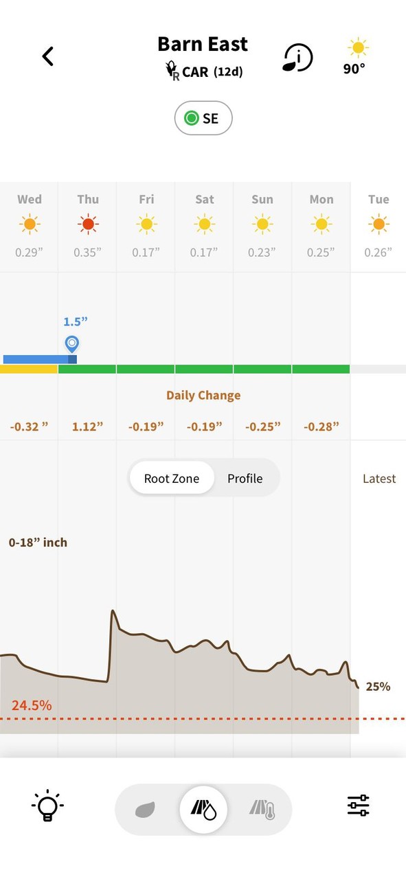 PhytechPivot screenshot image 2_Popularmodapk.com