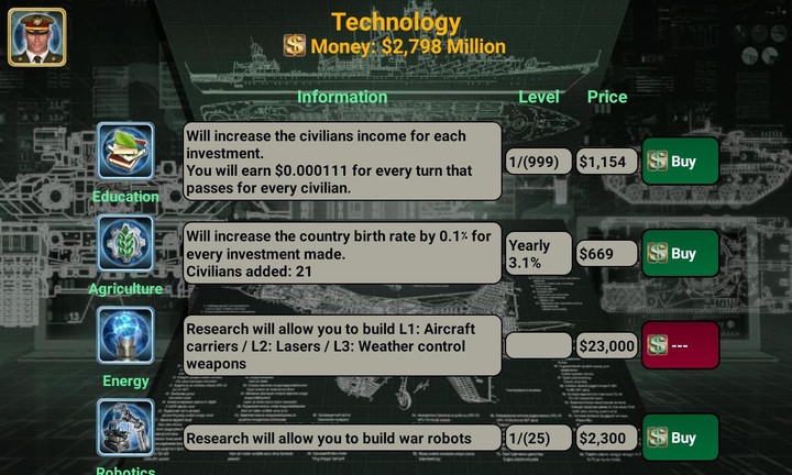 World Leaders screenshot image 4_Popularmodapk.com