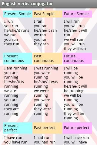 English verbs conjugator screenshot image 26_Popularmodapk.com