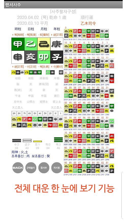 랜서사주 screenshot image 9_Popularmodapk.com