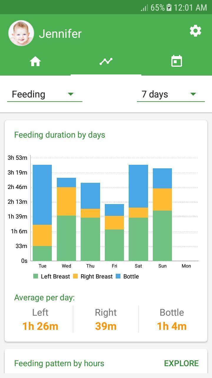 Baby tracker - feeding, sleep screenshot image 2_Popularmodapk.com