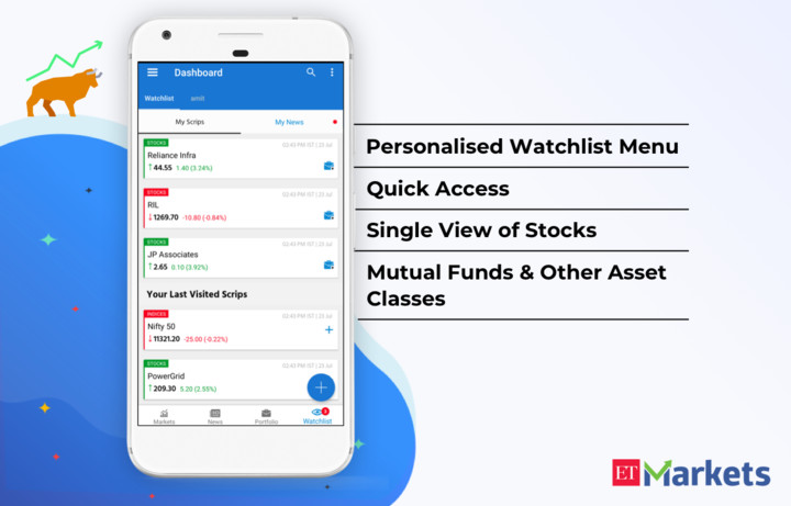 ET Markets: Shares | NSE | BSE screenshot image 5_Popularmodapk.com