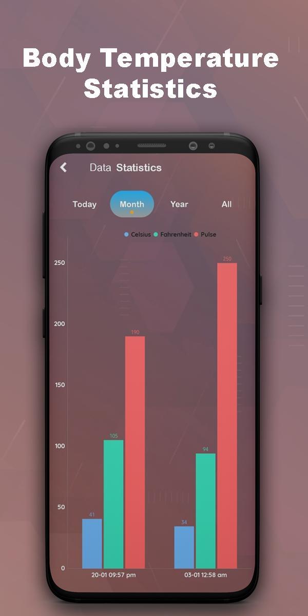 Thermometer For Fever Diary screenshot image 11_Popularmodapk.com