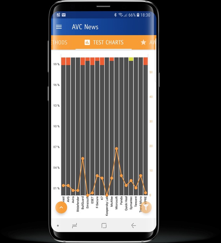 AVC-News screenshot image 7_Popularmodapk.com