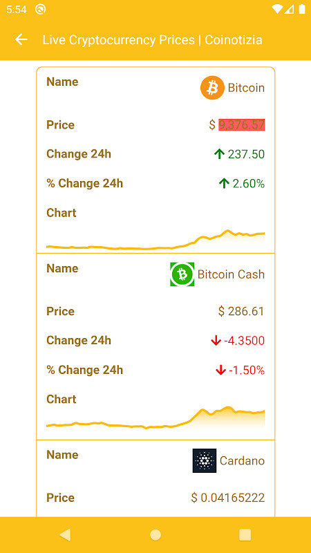 Coinotizia - Leader in Cryptocurrency News screenshot image 4_Popularmodapk.com