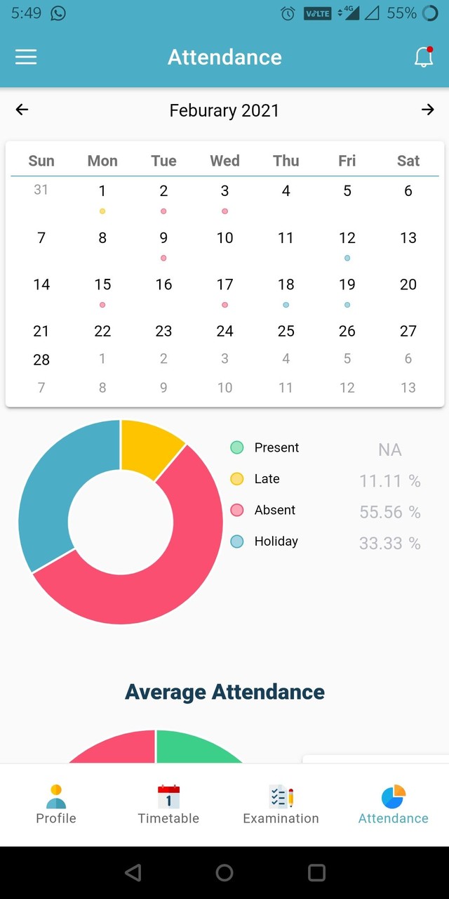 Beggar Life3(Mod menu) screenshot image 6_Popularmodapk.com