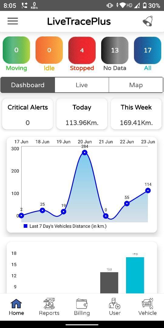 Live Trace Plus screenshot image 8_Popularmodapk.com