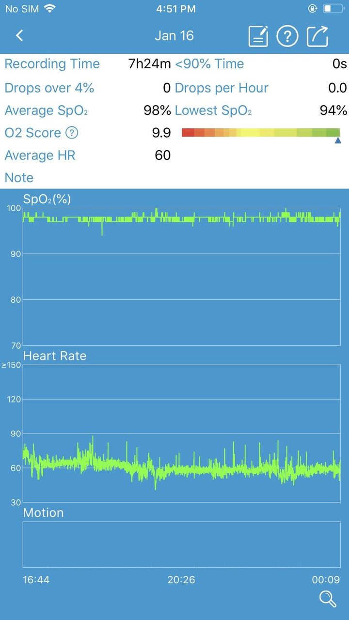 ViHealth screenshot image 3_Popularmodapk.com