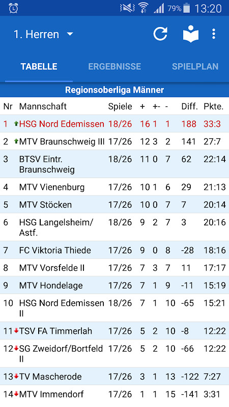 HSG Nord Edemissen screenshot image 9_Popularmodapk.com