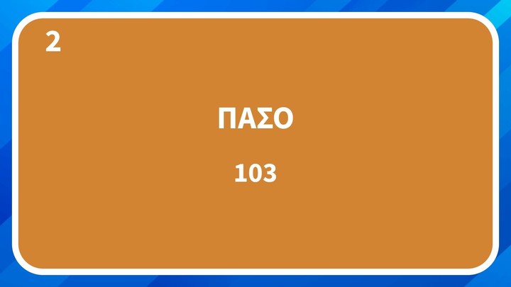 Πάνω Κάτω: Ρουk Ζουk Παρέας! screenshot image 4_Popularmodapk.com