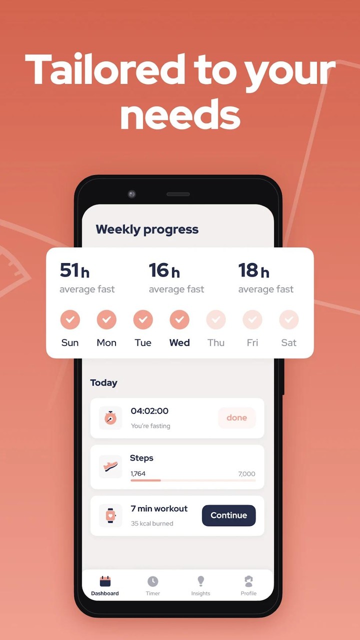 FastEasy: Fasting Tracker screenshot image 2_Popularmodapk.com