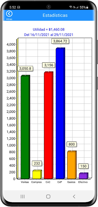 TimbraloFacil® Punto de Venta screenshot image 1_Popularmodapk.com