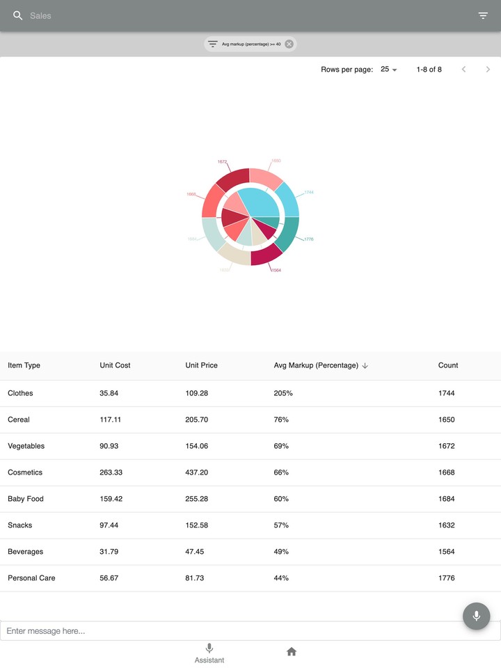 دردشة ليالي بنات العراق screenshot image 9_Popularmodapk.com