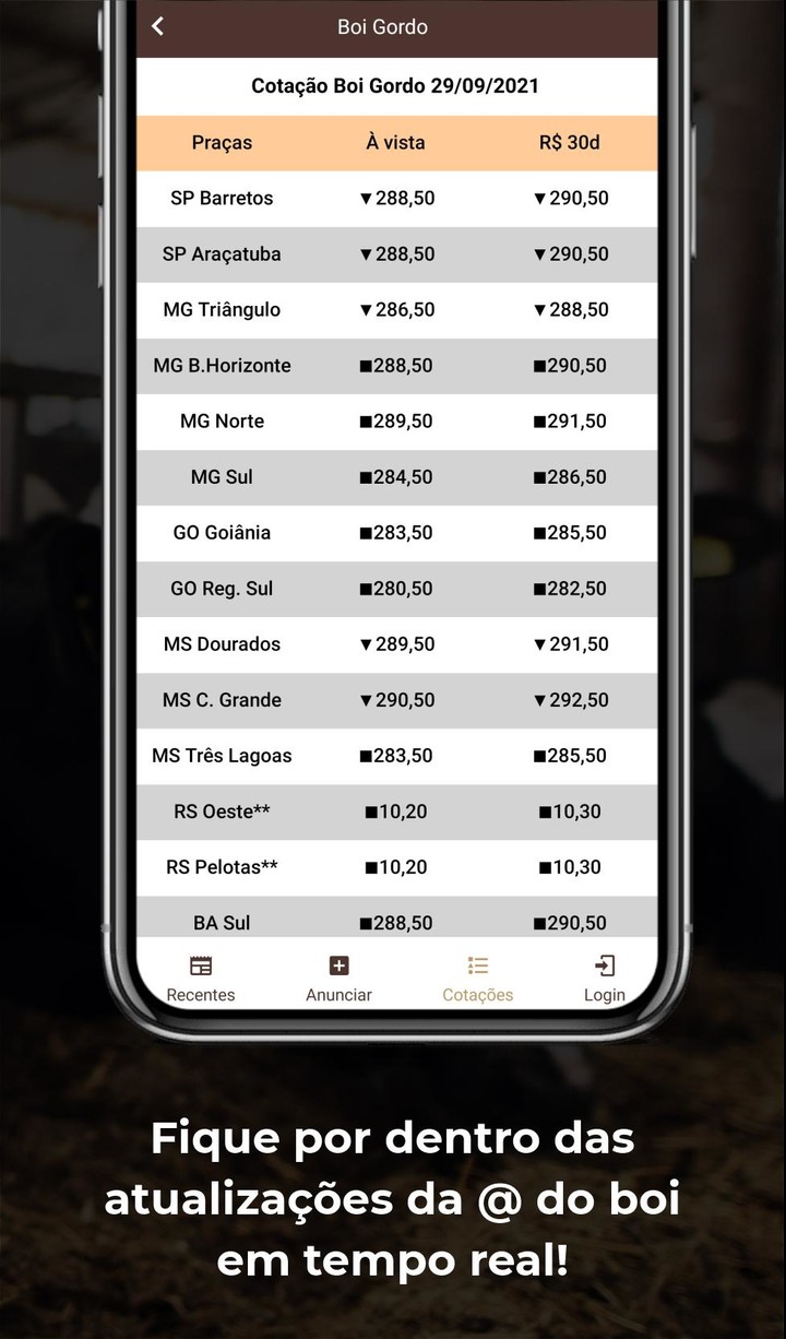 CompreGados screenshot image 17_Popularmodapk.com