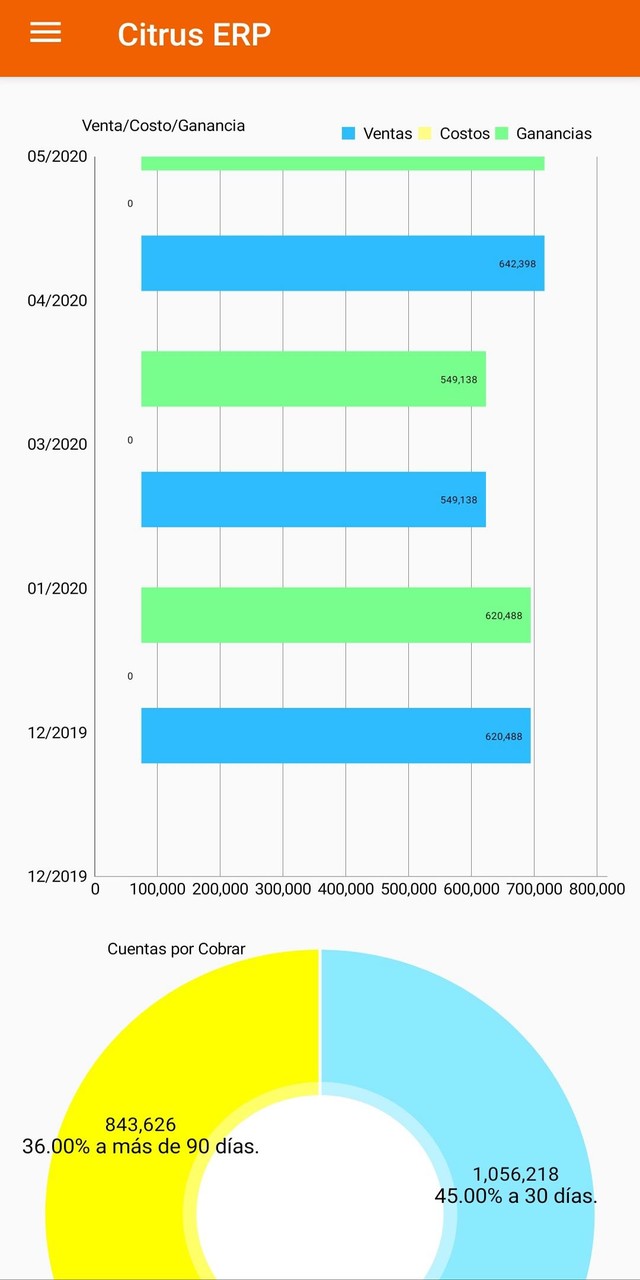 Citrus ERP screenshot image 10_Popularmodapk.com