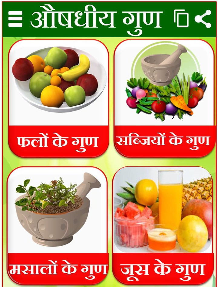 Ayurvedic Upchar आयुर्वेद जानकारी screenshot image 1_Popularmodapk.com