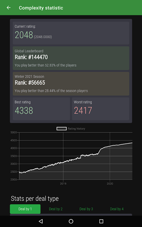 Solitaire screenshot image 27_Popularmodapk.com