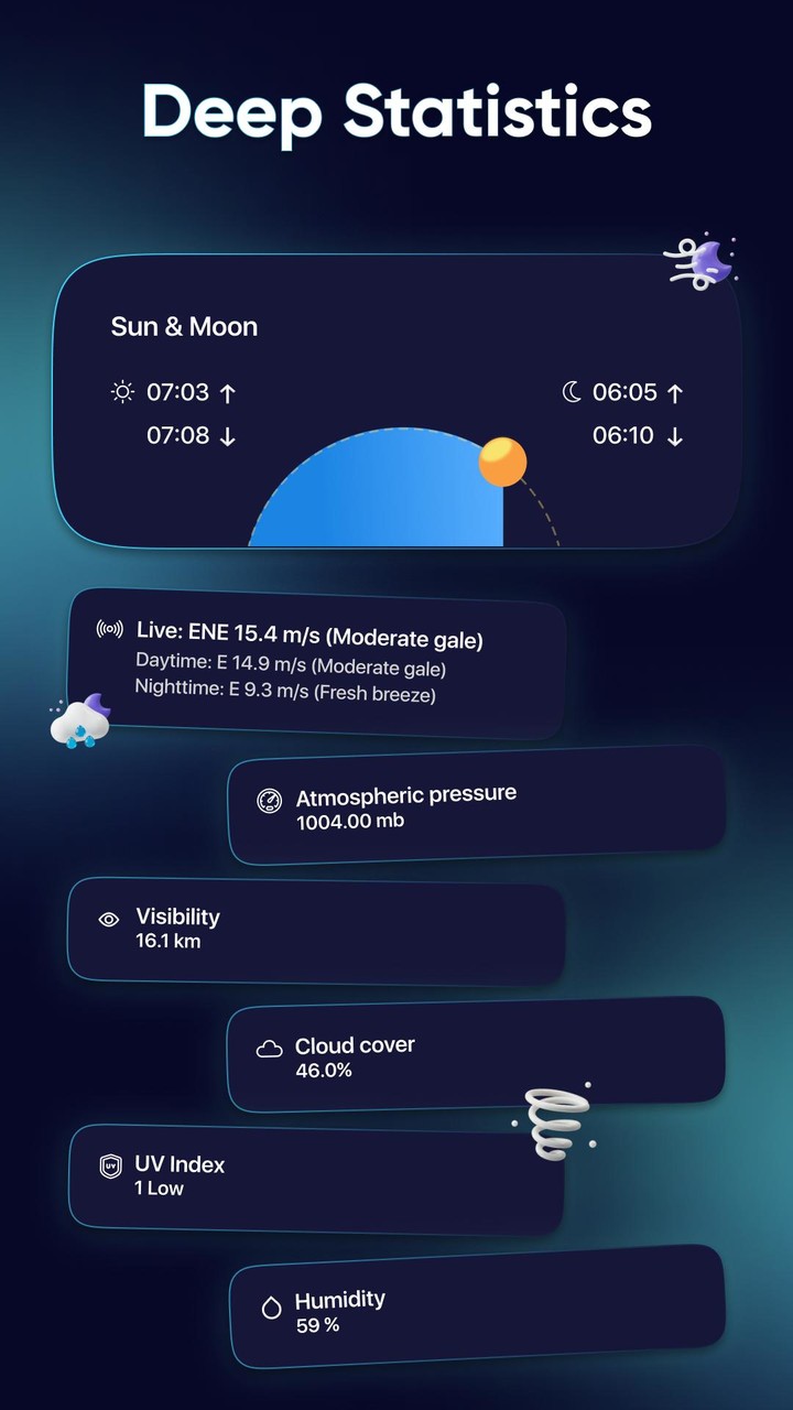 Local Weather Forecast Widget screenshot image 3_Popularmodapk.com