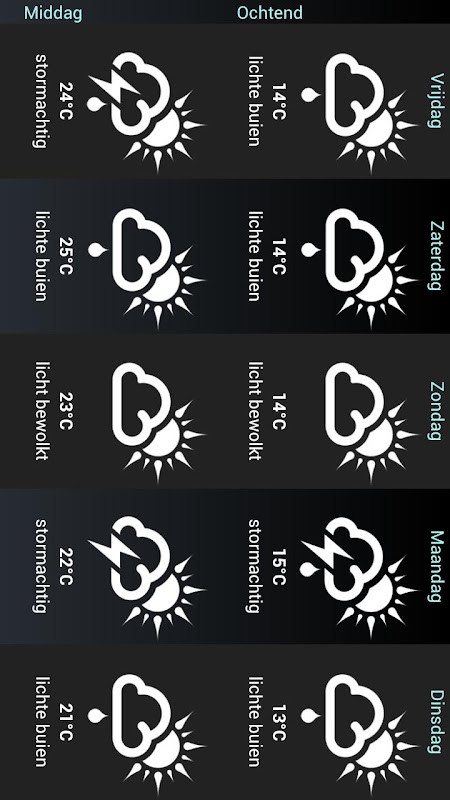 Weather for the Netherlands screenshot image 12_Popularmodapk.com