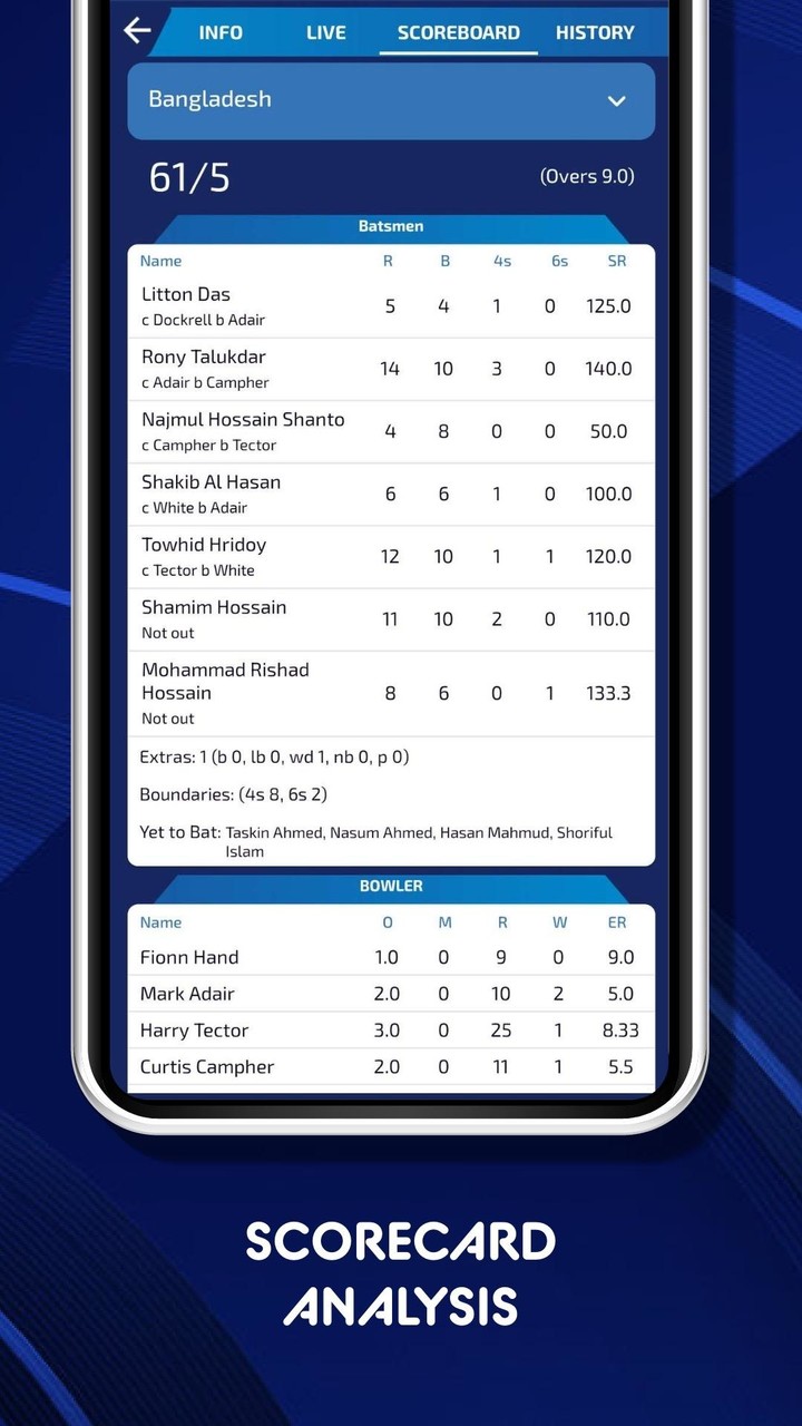 Warrior Cricket Exchange screenshot image 3_Popularmodapk.com