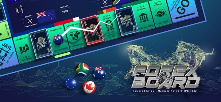 Forex Board Game screenshot image 1_Popularmodapk.com