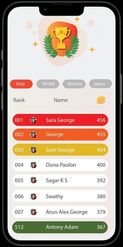 My Quiz App screenshot image 5_Popularmodapk.com