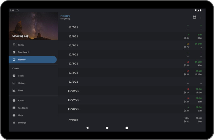 Smoking Log - Stop Smoking screenshot image 38_Popularmodapk.com