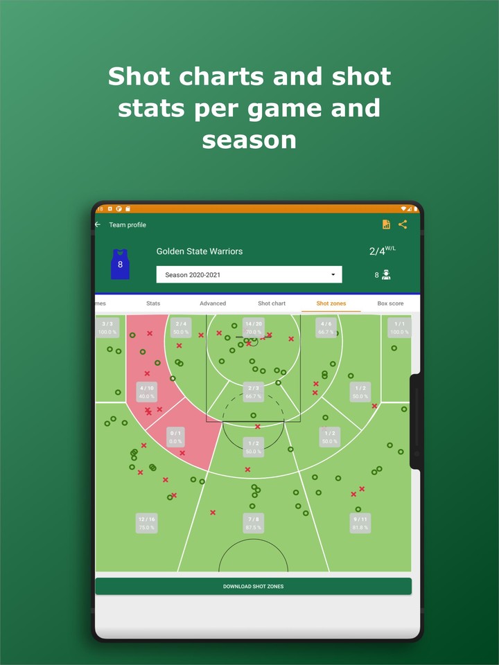 Faastplace Food delivery App screenshot image 18_Popularmodapk.com