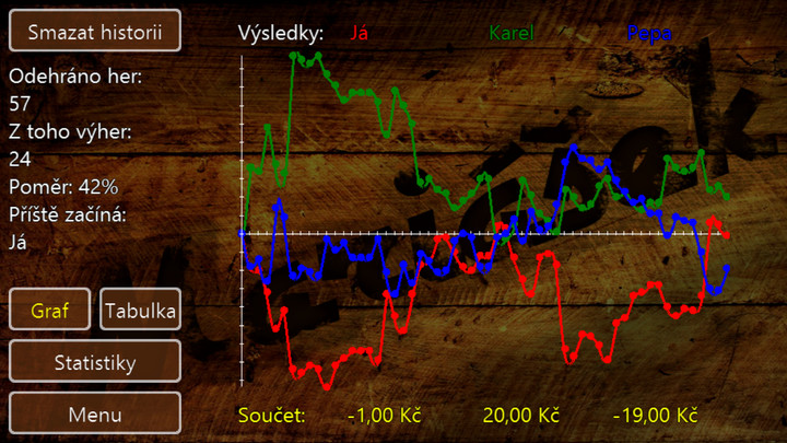 Mariášek screenshot image 8_Popularmodapk.com