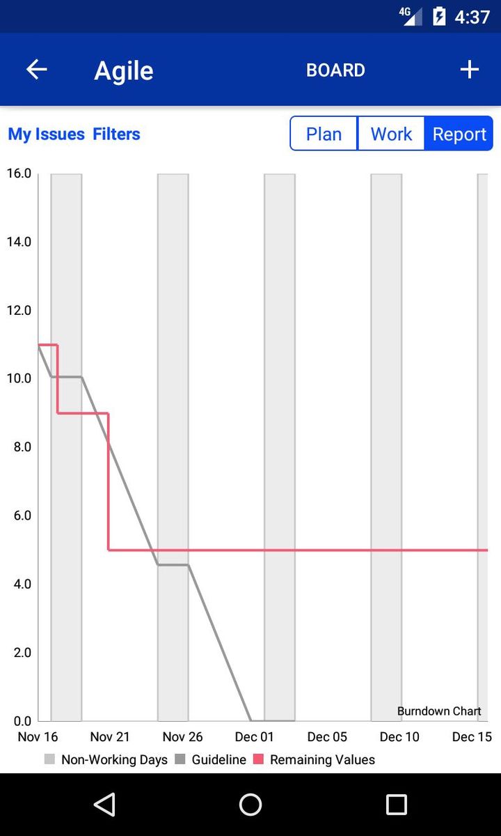 Mobility for Jira - Team screenshot image 11_Popularmodapk.com