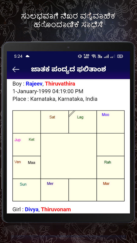 Horoscope in Kannada : Jathaka screenshot image 22_Popularmodapk.com
