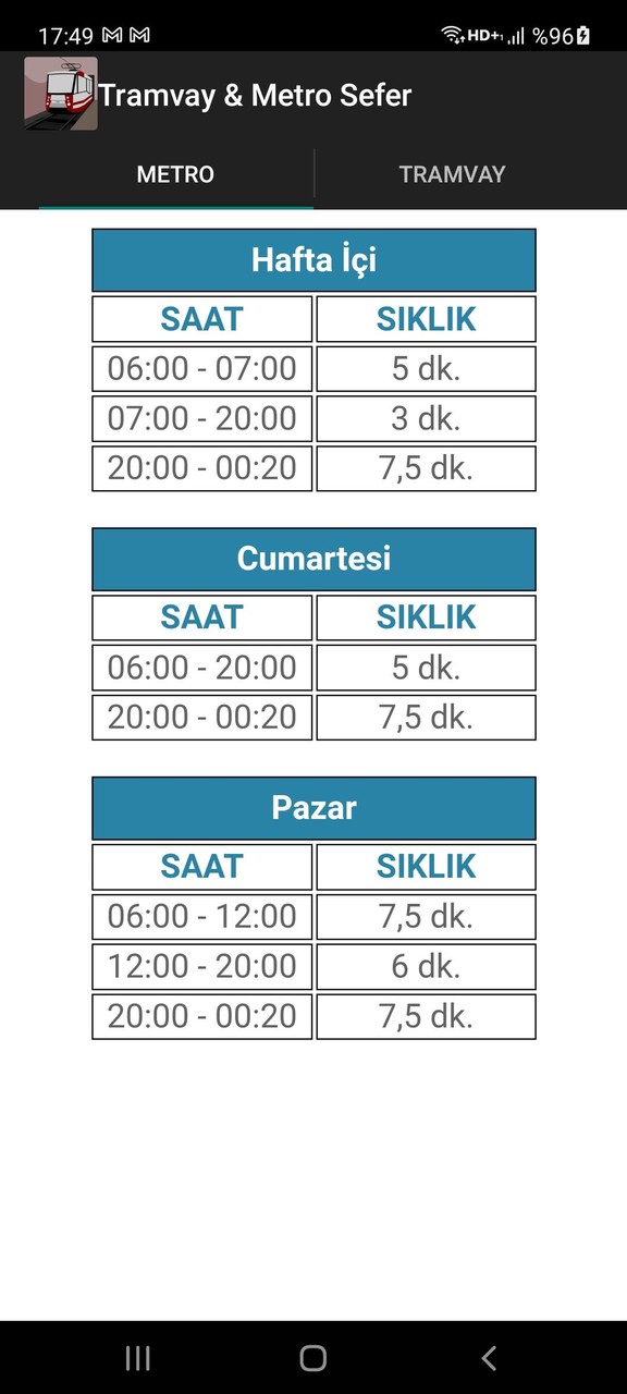 İzmir Akıllı Ulaşım Rehberi screenshot image 18_Popularmodapk.com