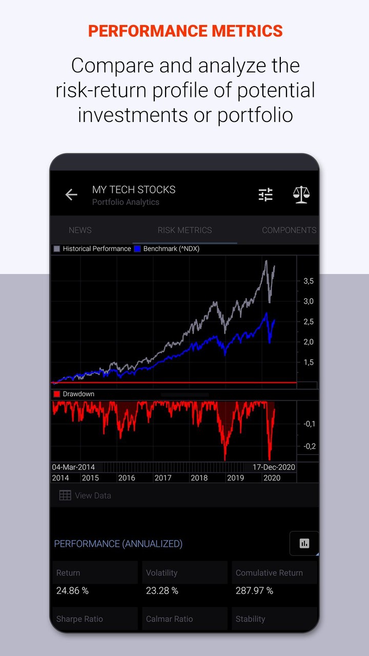 Crypto Portfolio Tracker screenshot image 4_Popularmodapk.com