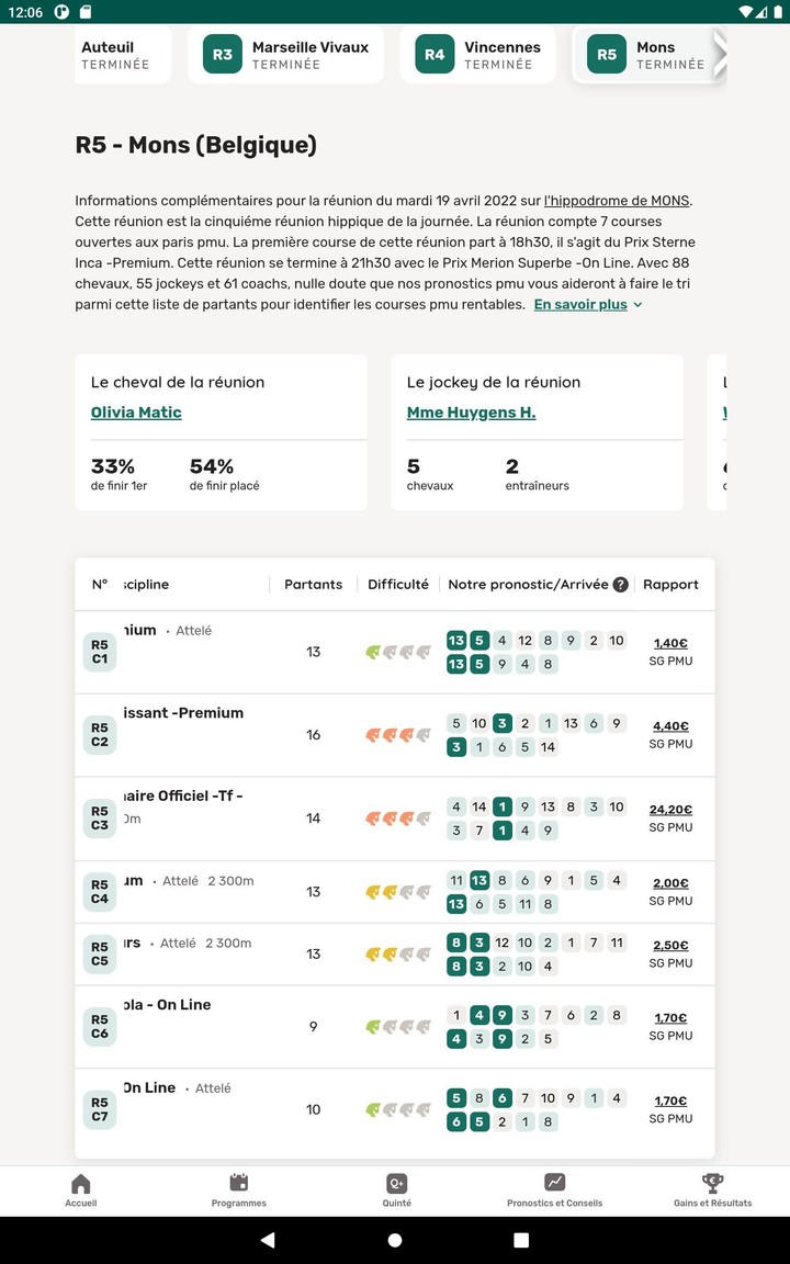 Ice Ballerina Dance & Dress Up screenshot image 23_Popularmodapk.com