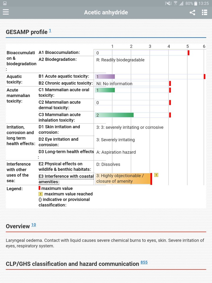 MAR-CIS screenshot image 19_Popularmodapk.com