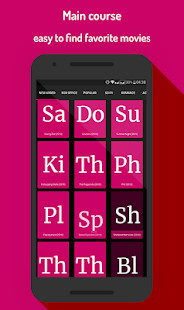 Forex - signals and analysis screenshot image 1_Popularmodapk.com