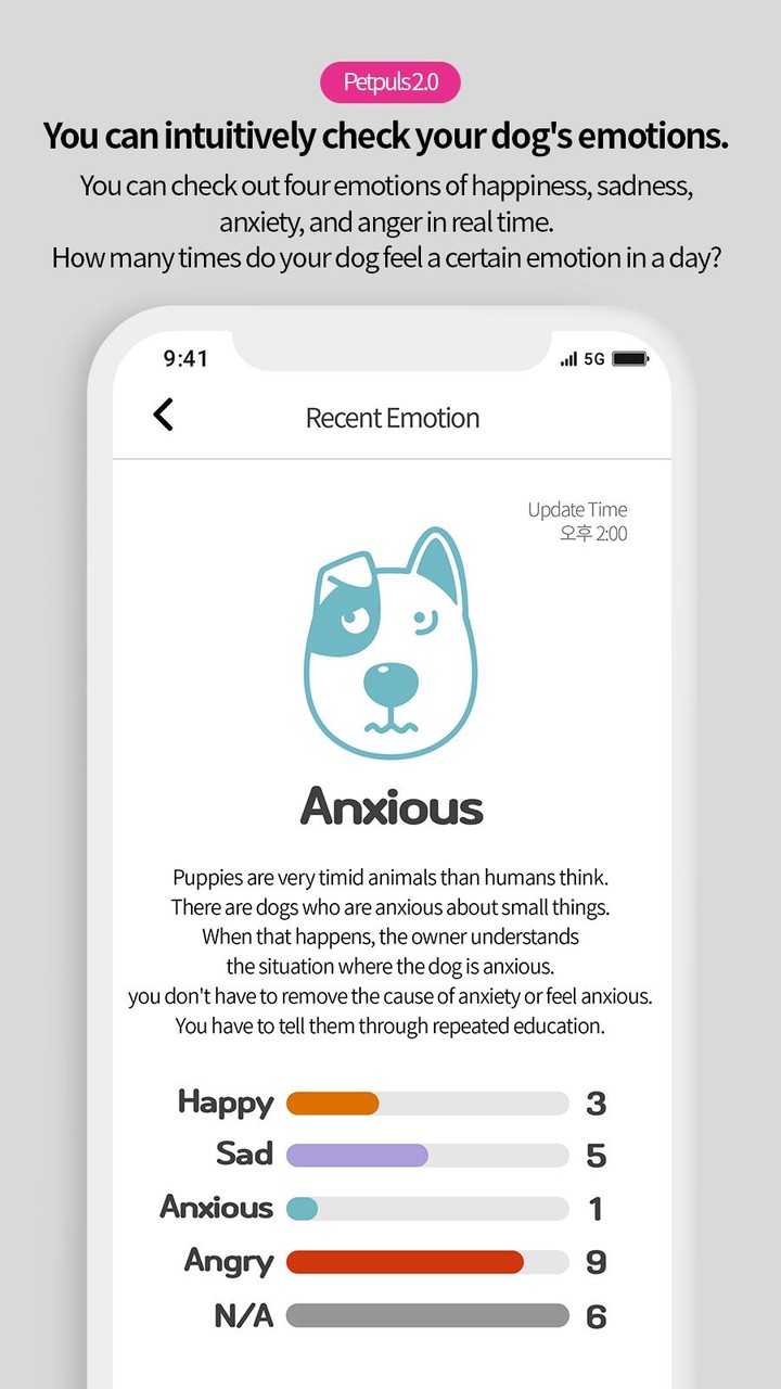 Petpuls screenshot image 6_Popularmodapk.com