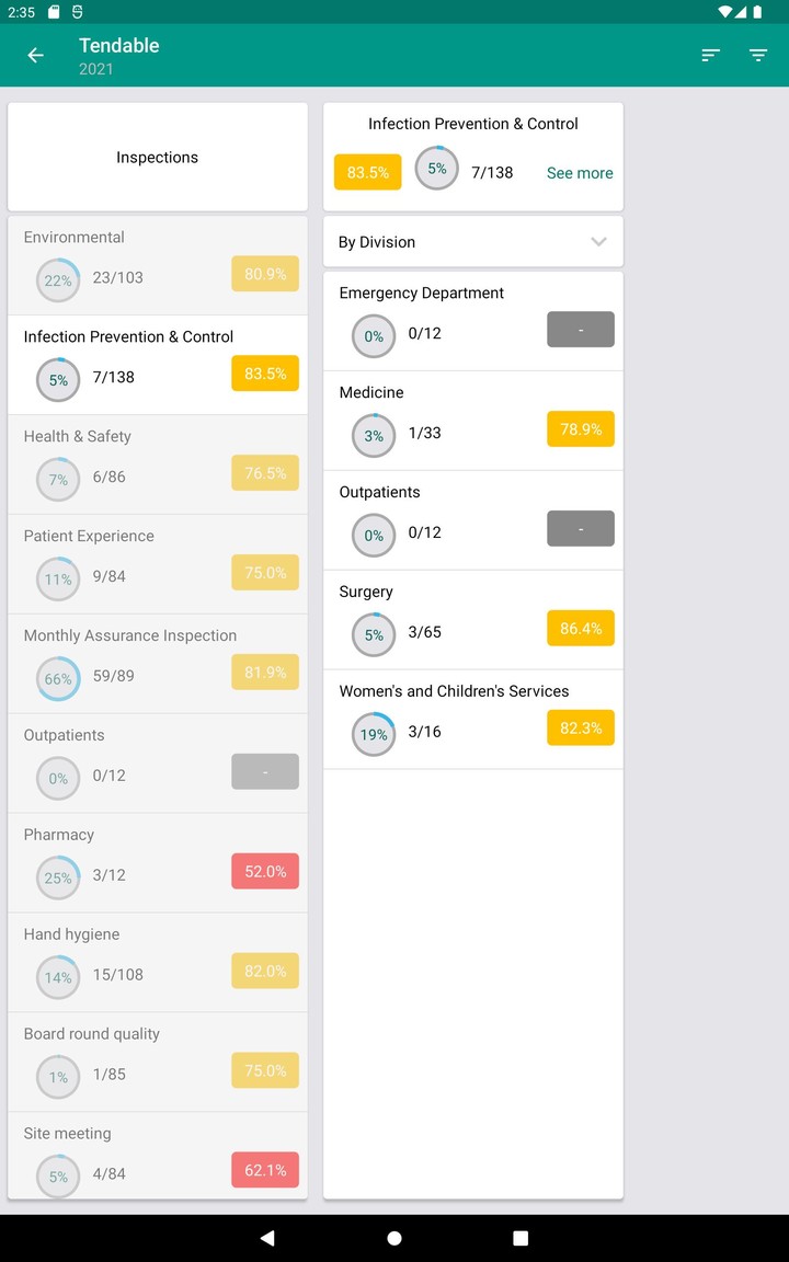Tendable screenshot image 7_Popularmodapk.com