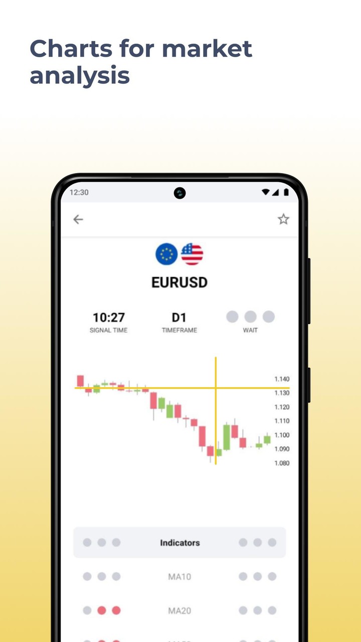 Forex - signals and analysis screenshot image 5_Popularmodapk.com