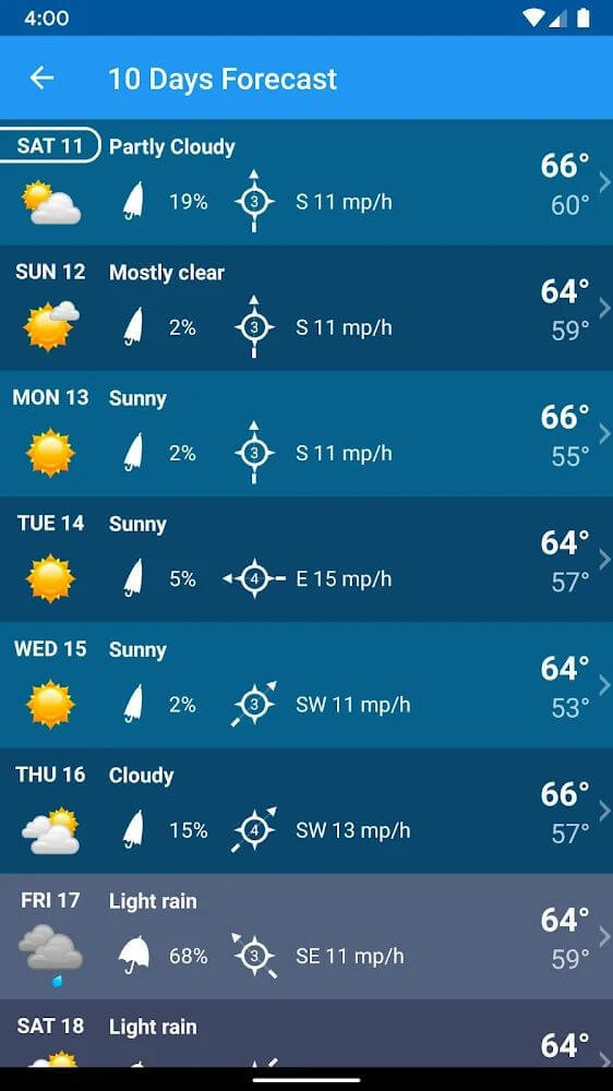 Biowin Pharma screenshot image 6_Popularmodapk.com