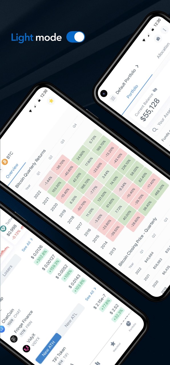 CryptoRank Tracker & Portfolio screenshot image 7_Popularmodapk.com